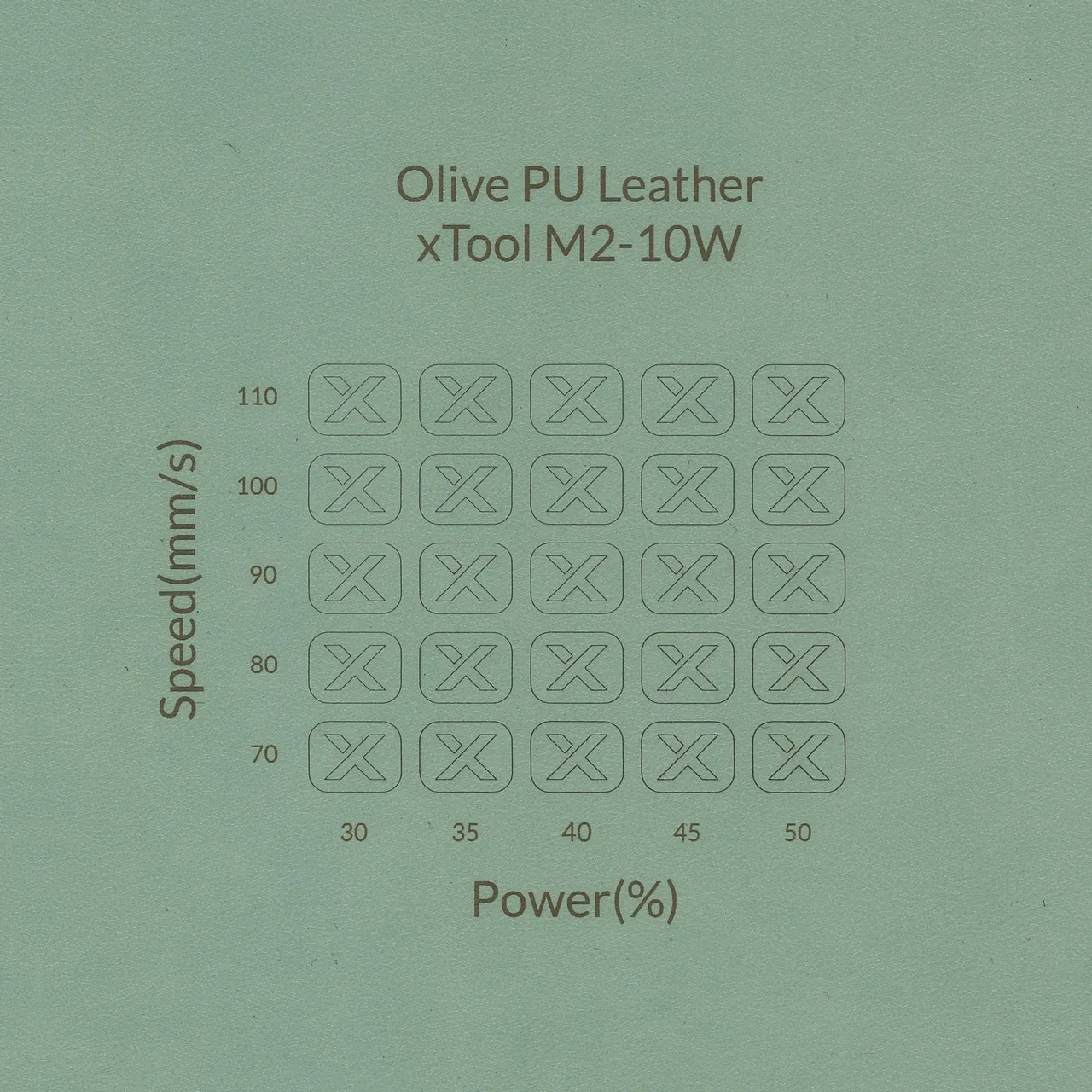 Olive PU Leather test grid