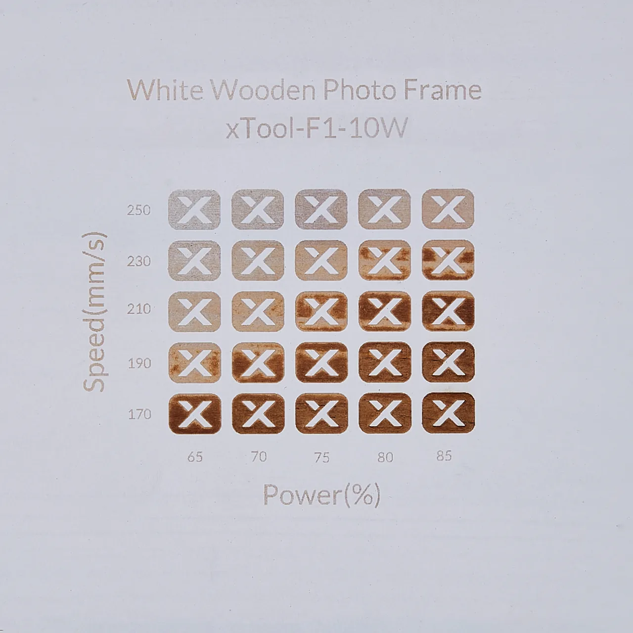 White Painted Pine Wood test grid