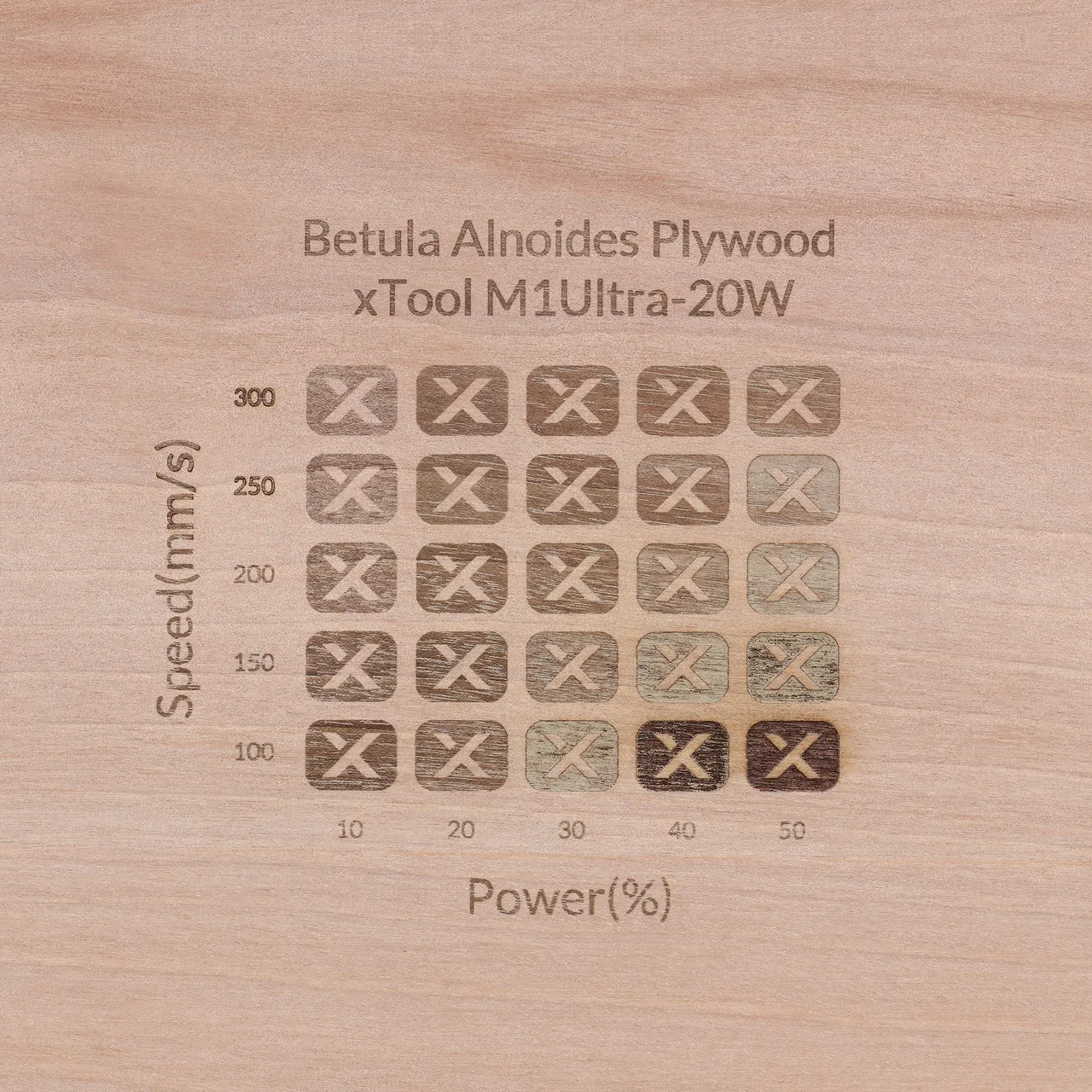 1/8"(3mm) Betula Alnoides Plywood test grid