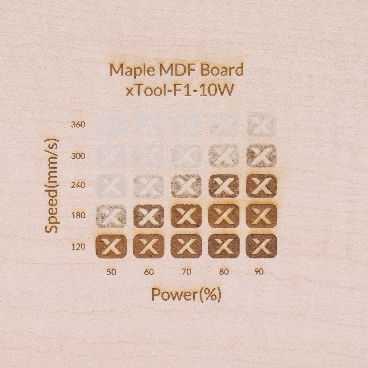1/8"(3mm) Faux Maple MDF Board test grid