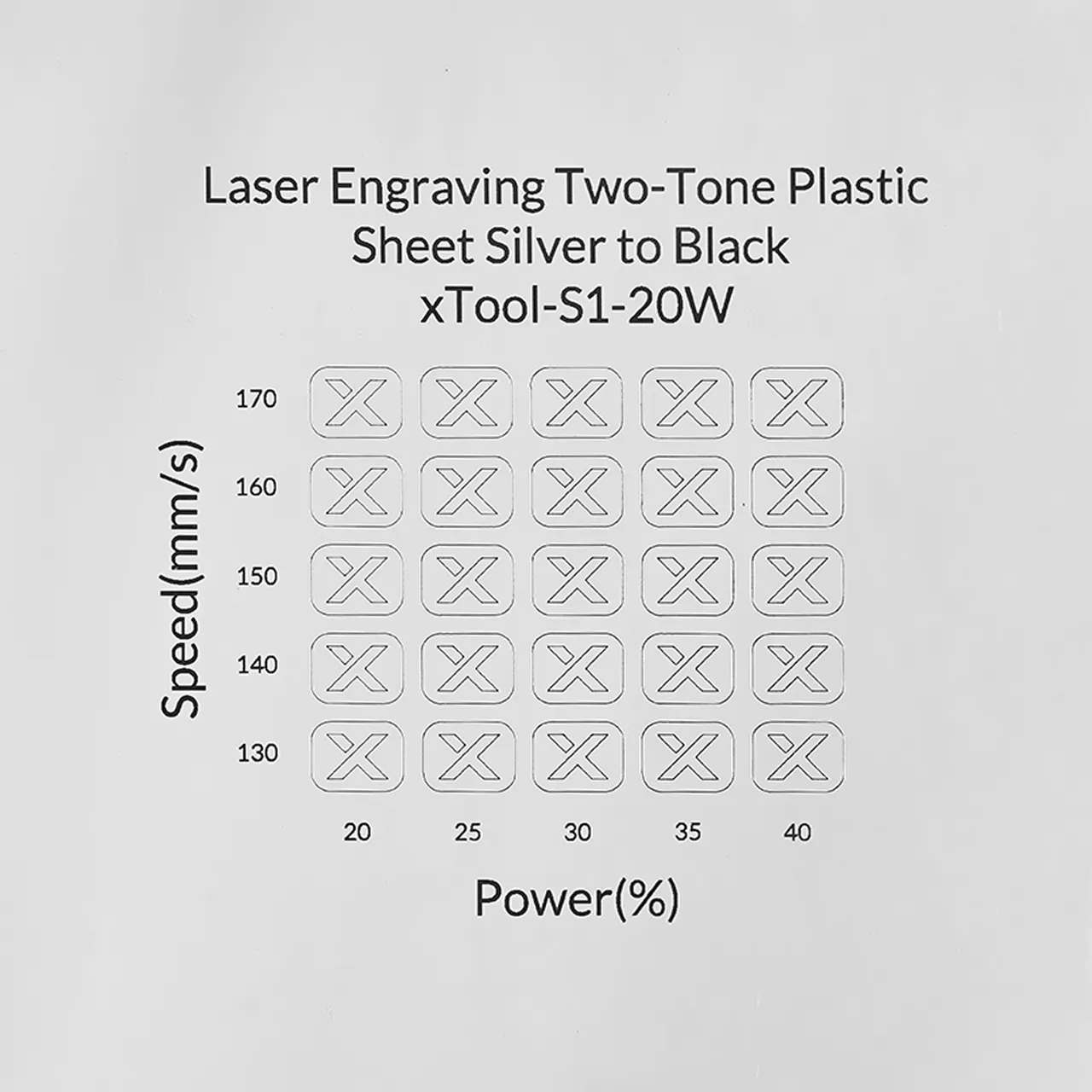 1/20"(1.3mm) Silver to Black Laser Engraving Two-Tone Plastic Sheet test grid