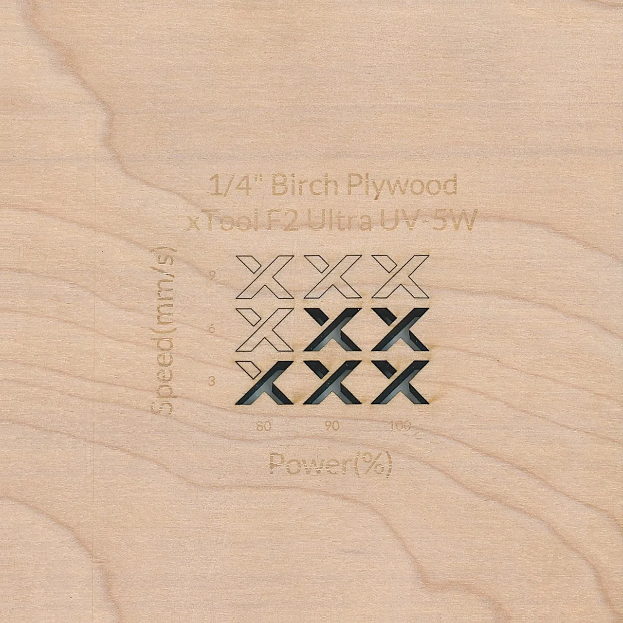 1/4"(6mm) Birch Plywood test grid
