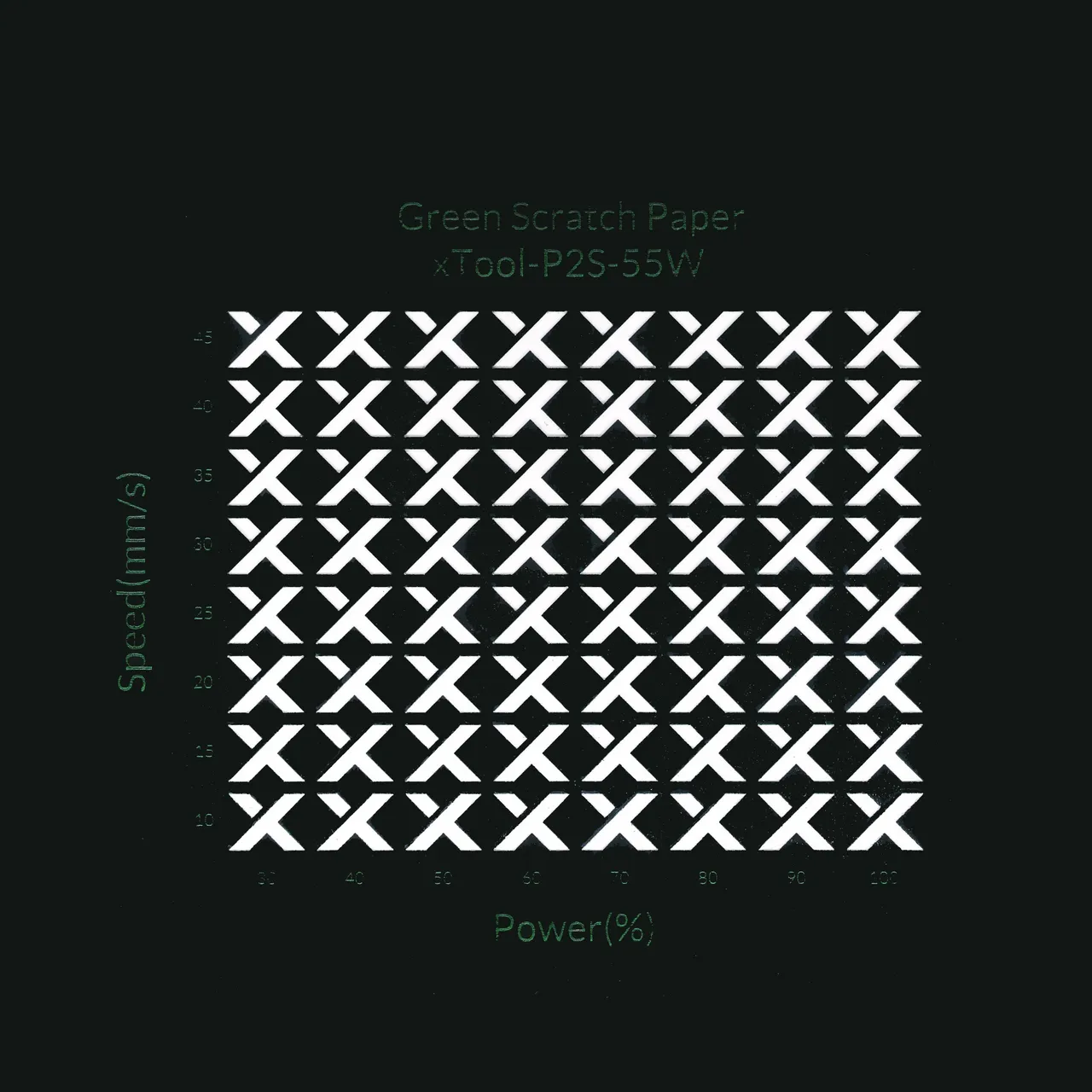 Green Scratch Paper test grid