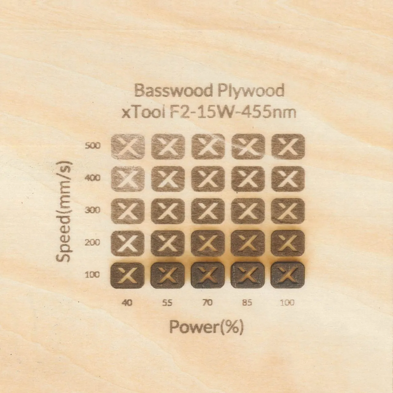 1/4"(6mm) Basswood Plywood test grid