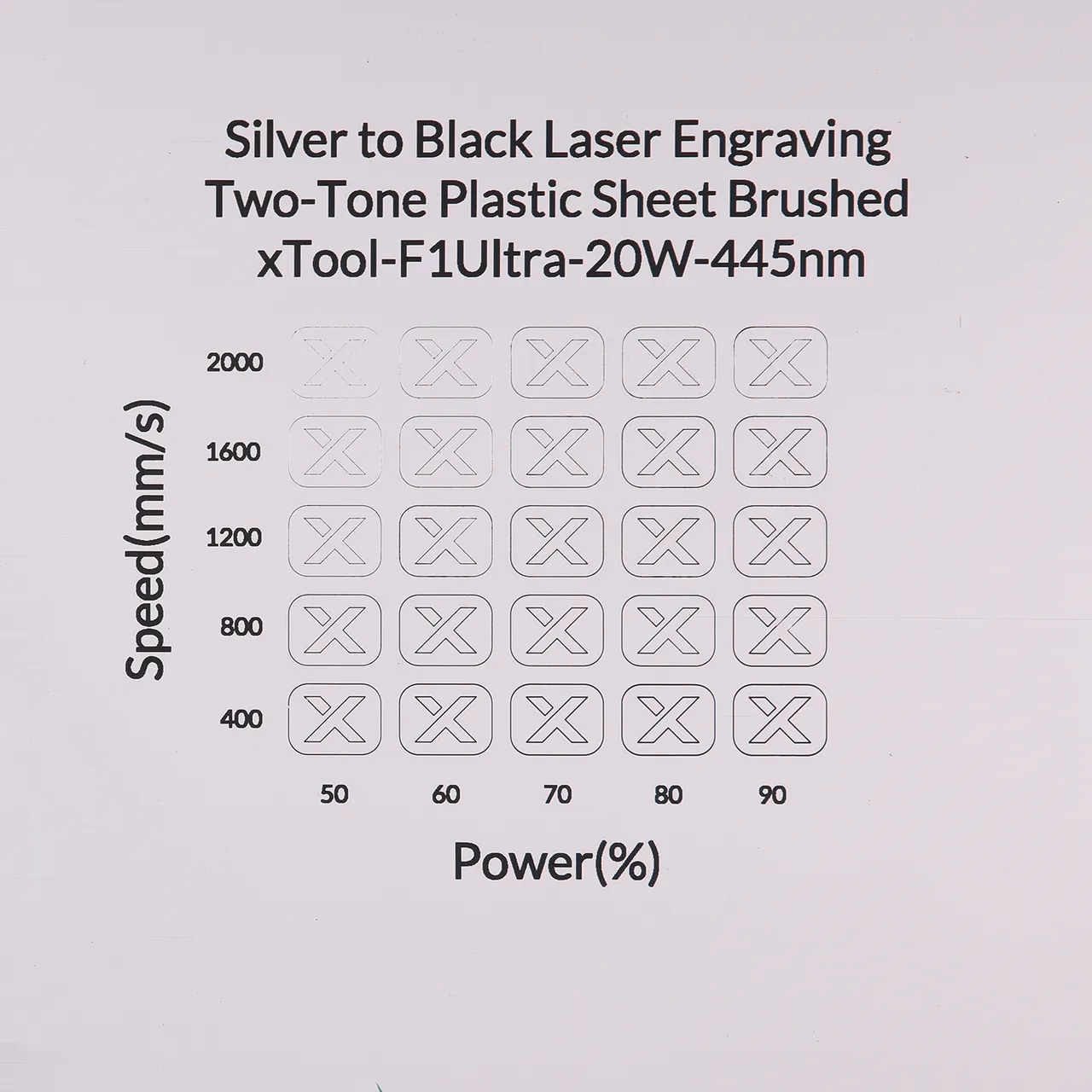 1/20"(1.3mm) Brushed Silver to Black Laser Engraving Two-Tone Plastic Sheet test grid