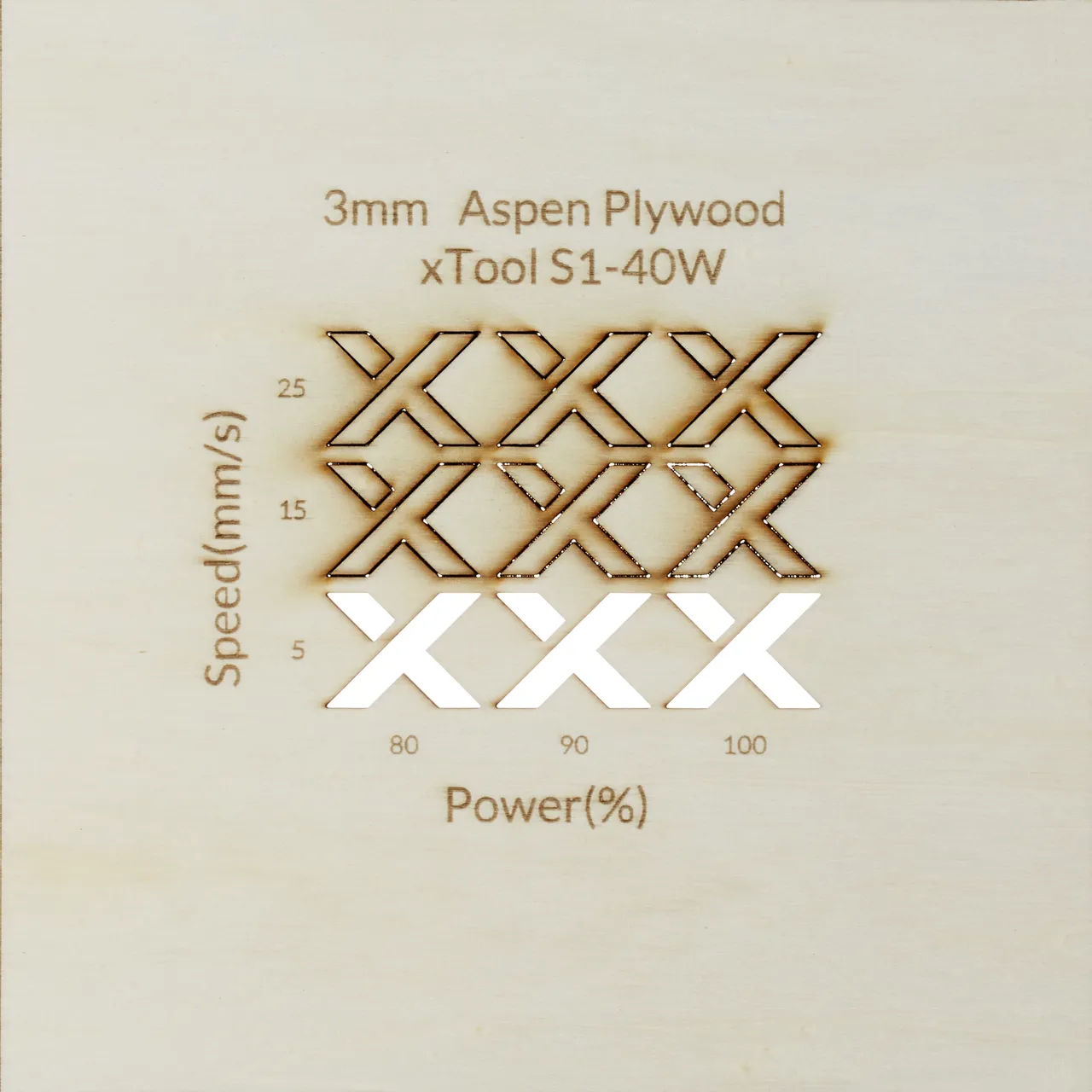 1/8"(3mm) Aspen Plywood test grid