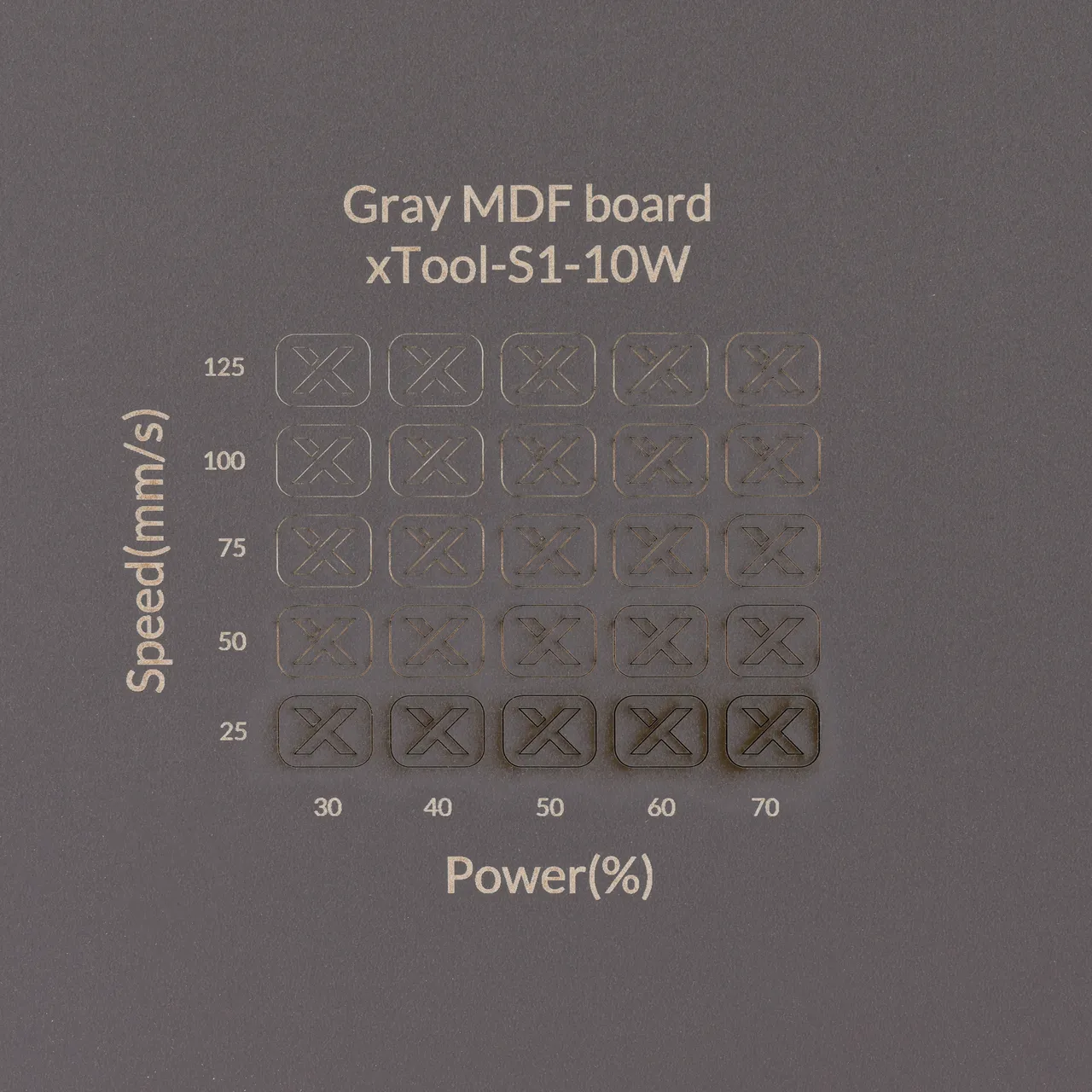 1/8"(3mm) Grey MDF Board test grid