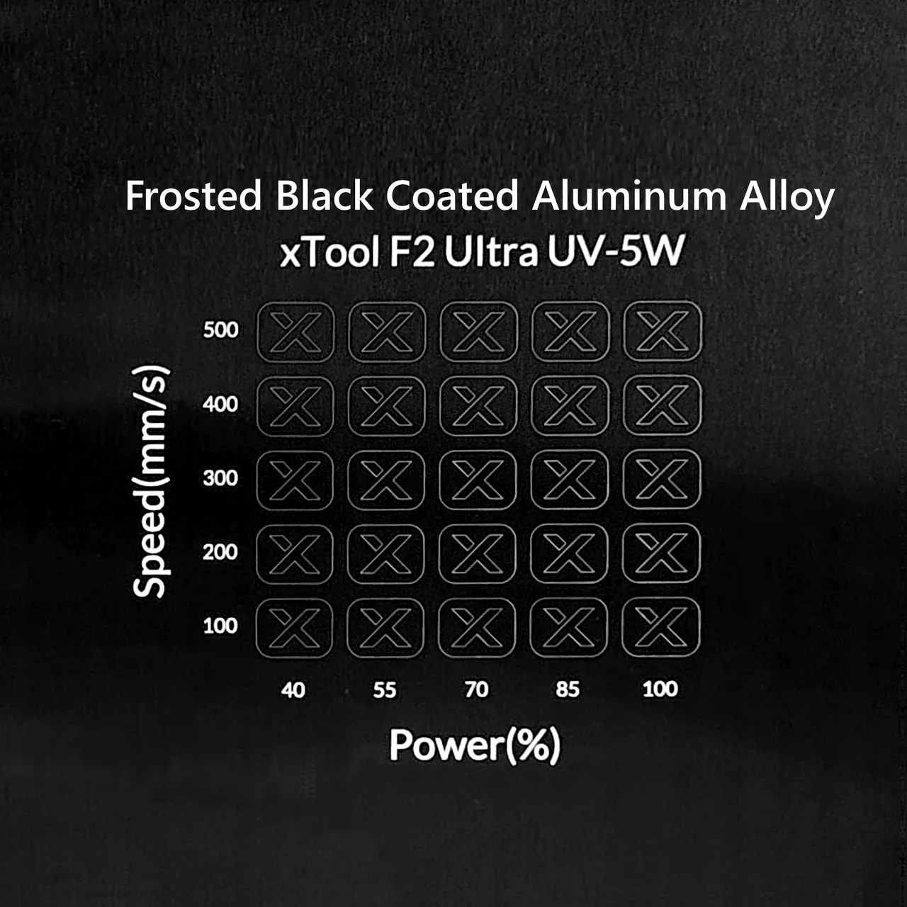 Frosted Black Metal Business Card test grid