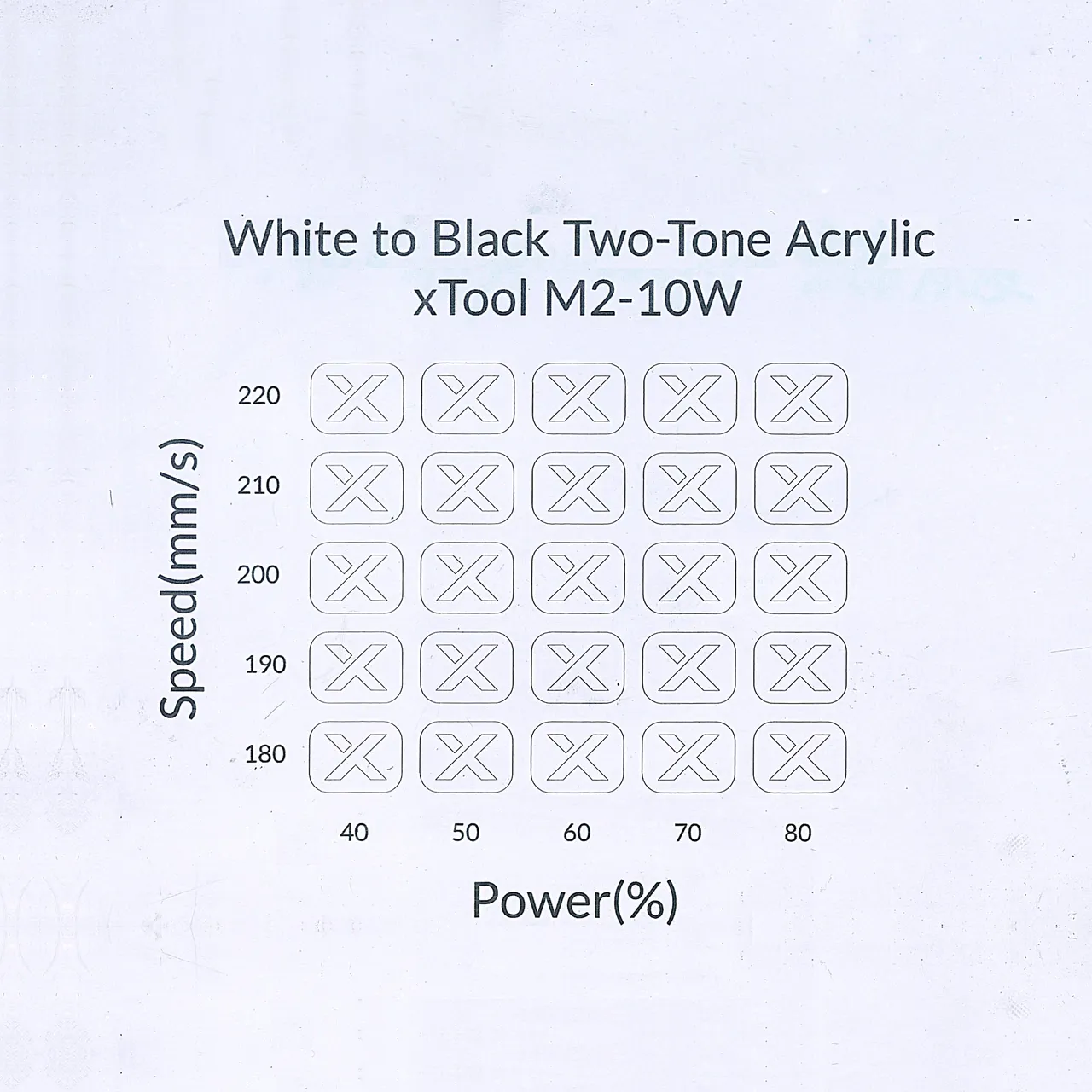 1/8"(3mm) White to Black Two-Tone Acrylic test grid
