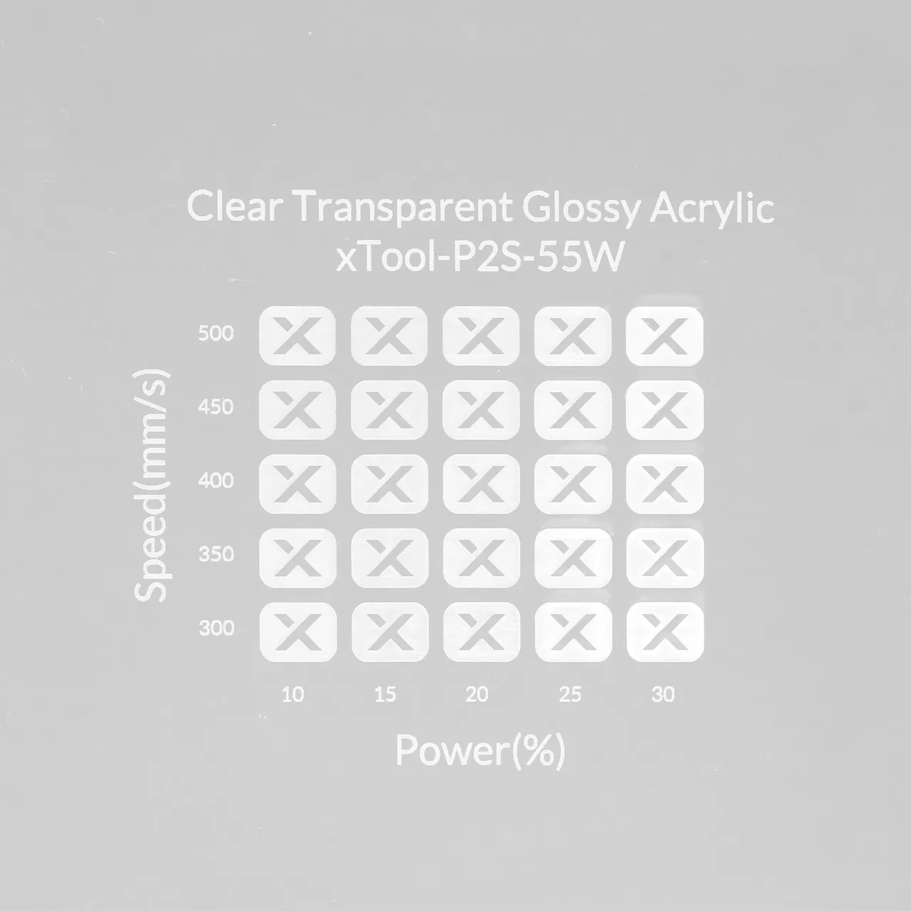 13/64"(5mm) Clear Transparent Acrylic test grid