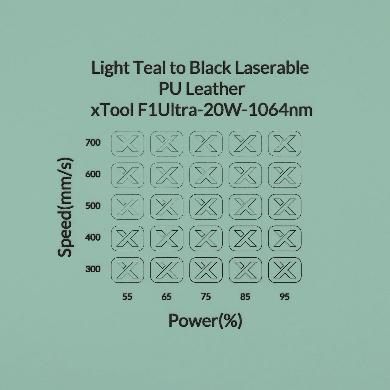 Light Teal to Black Laserable PU Leather test grid