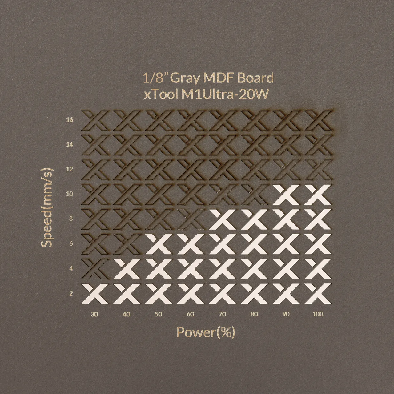 1/8"(3mm) Grey MDF Board test grid