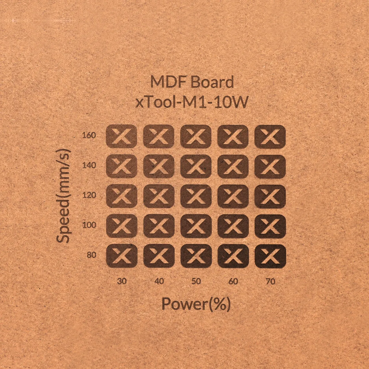 1/4"(6mm) MDF test grid