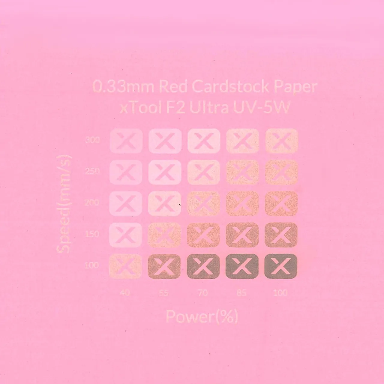 1/77"(0.33mm) Red Cardstock Paper test grid