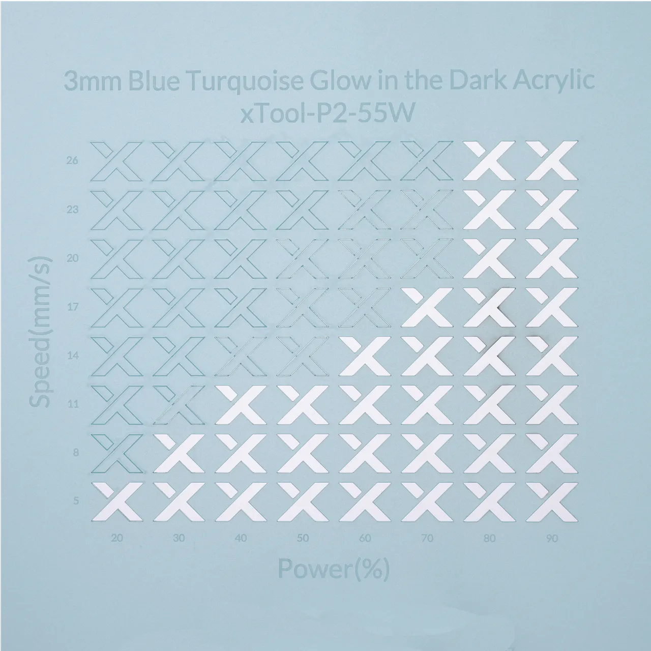 1/8"(3mm) Blue Turquoise Glow in the Dark Acrylic test grid