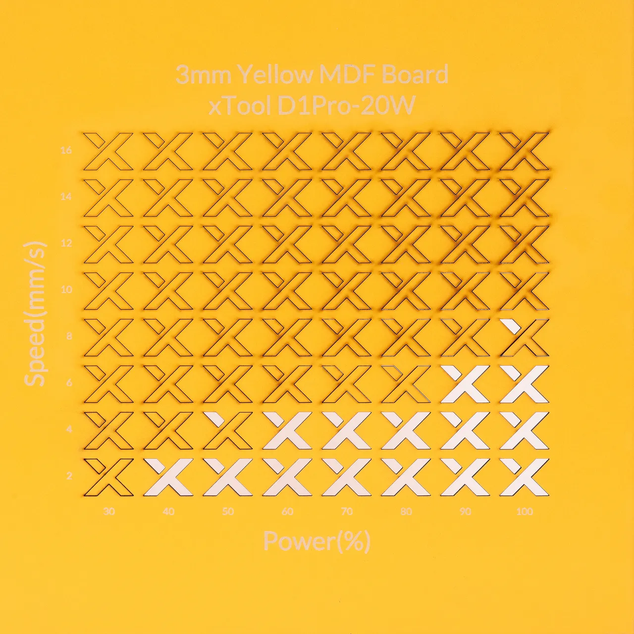 1/8"(3mm) Yellow MDF Board test grid