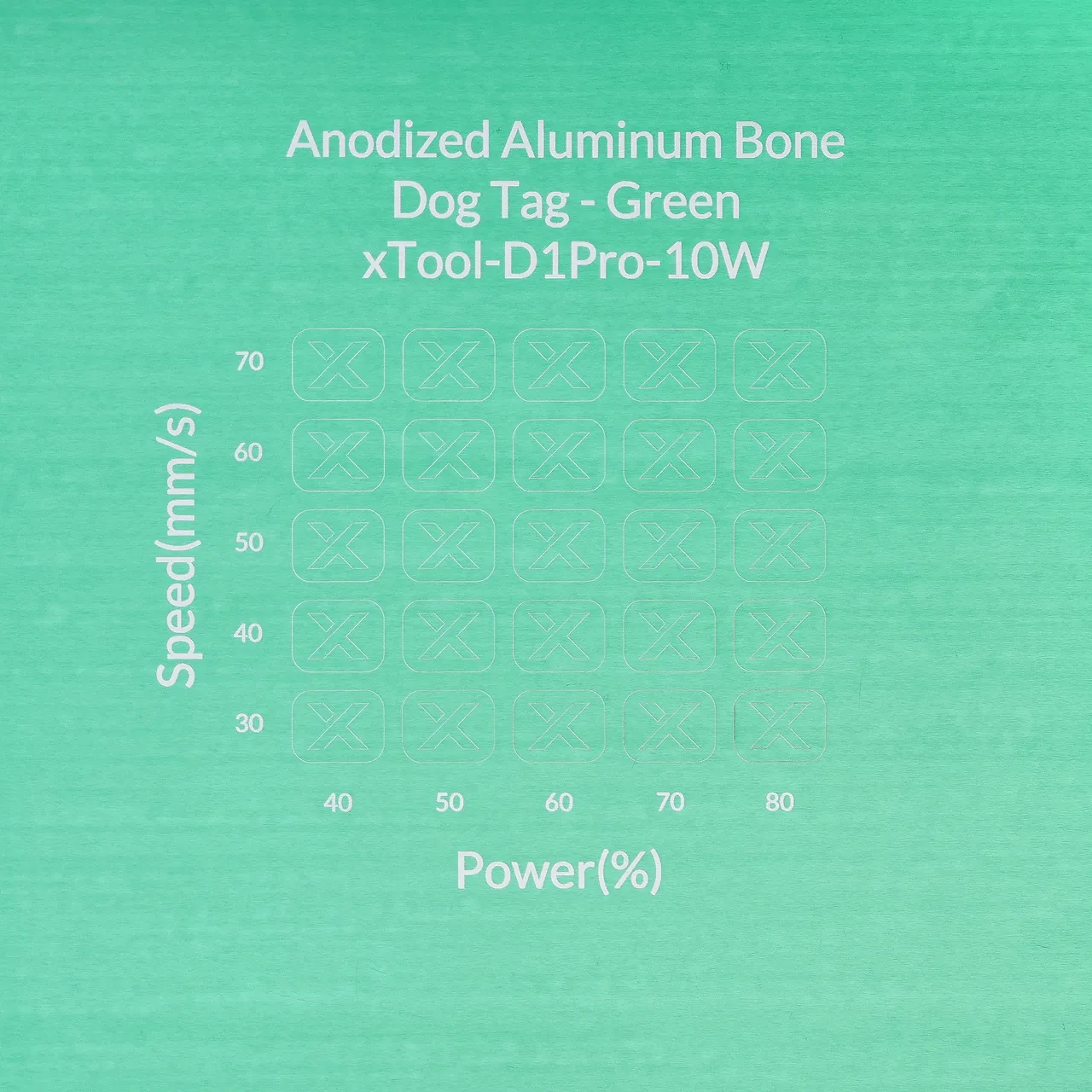 3/64"(1mm) Green Anodized Aluminum test grid