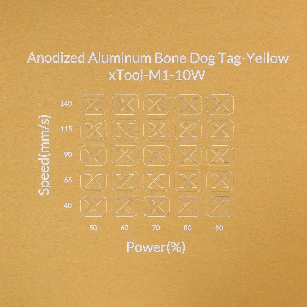 3/64"(1mm) Yellow Anodized Aluminum test grid