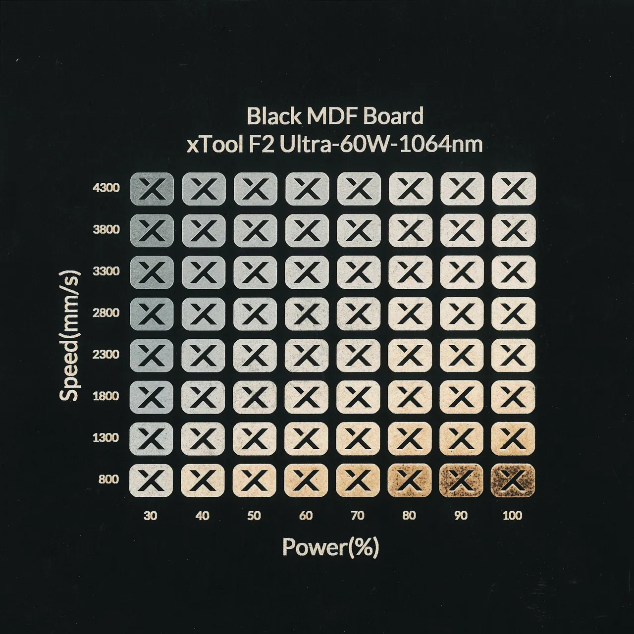 1/8"(3mm) Black MDF Board test grid