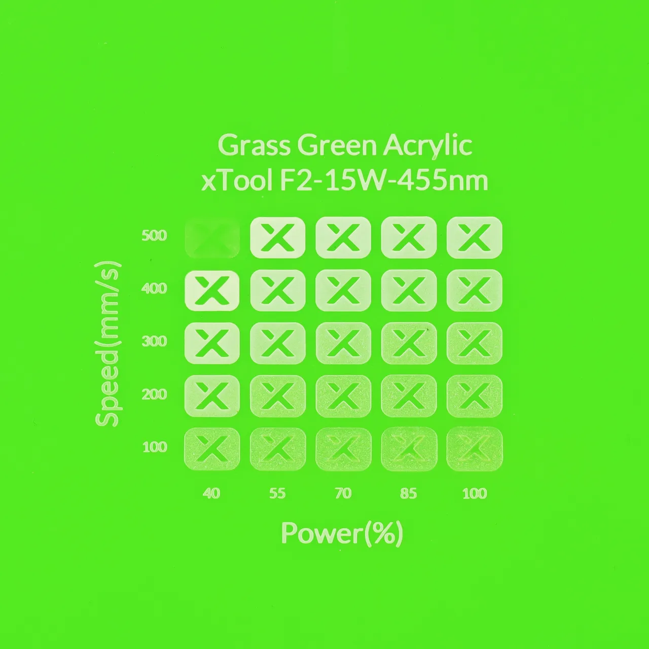1/8"(3mm) Grass Green Acrylic test grid