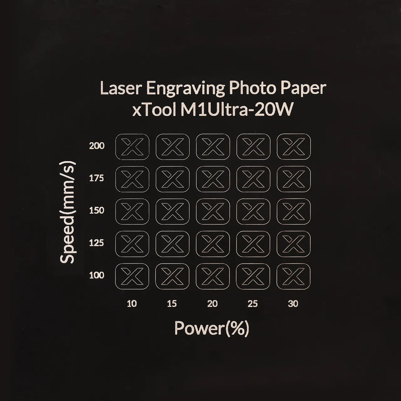 Laser Engraving Photo Paper test grid