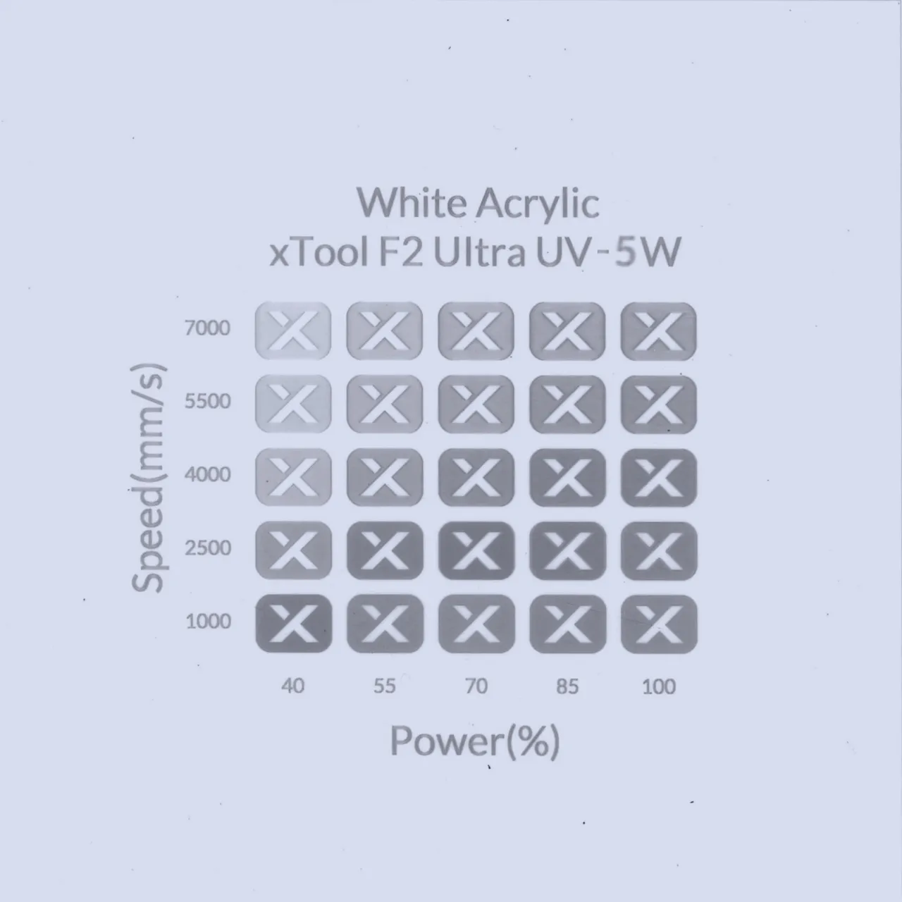 1/8"(3mm) White Acrylic