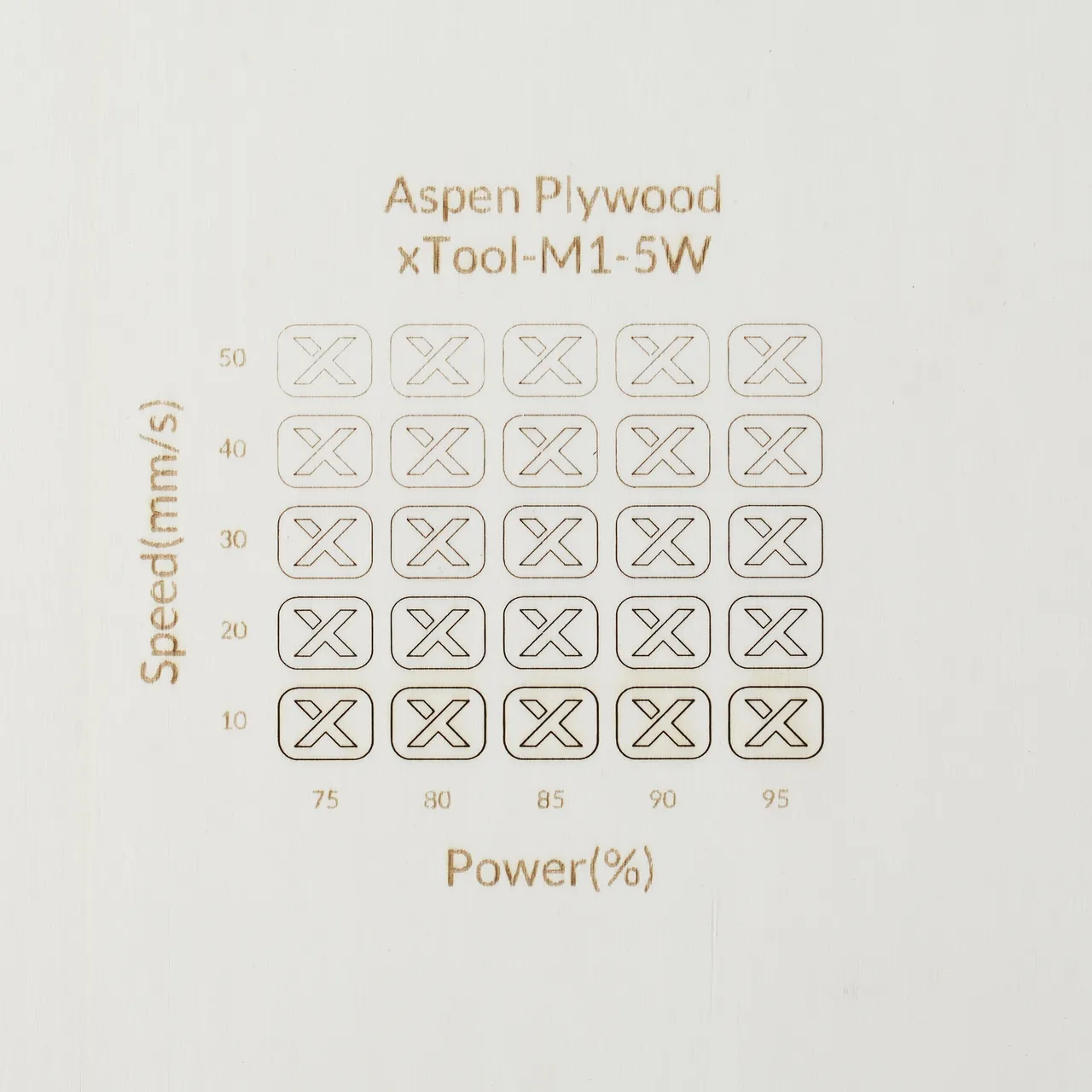 1/8"(3mm) Aspen Plywood test grid
