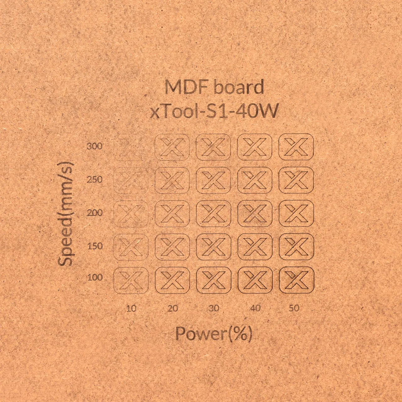 1/2"(12mm) MDF test grid