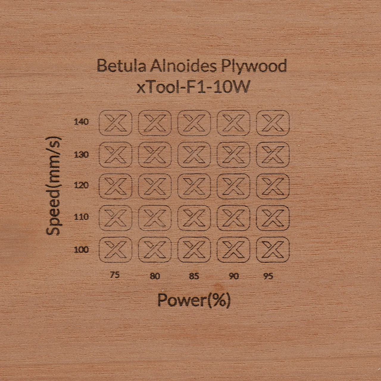 1/8"(3mm) Betula Alnoides Plywood test grid