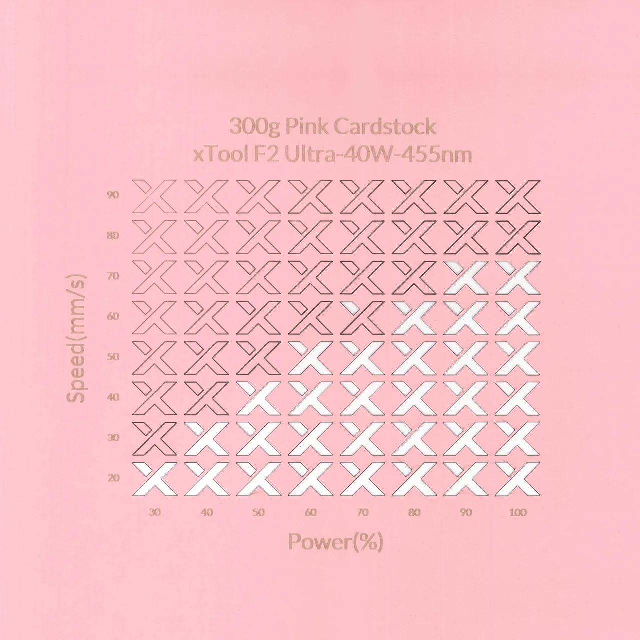 Pink Cardstock-9oz(300g) test grid