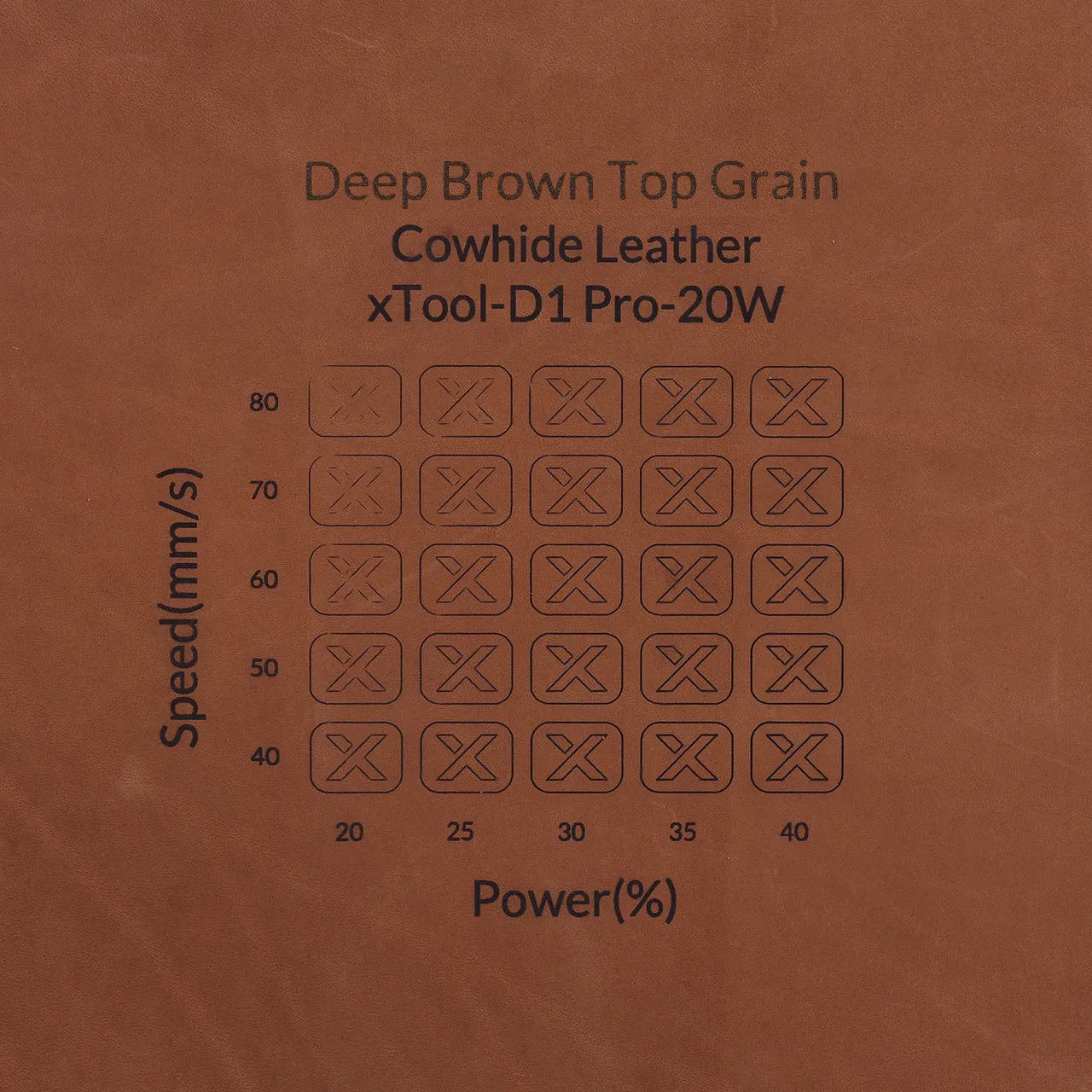 Deep Brown Top Grain Cowhide Leather test grid