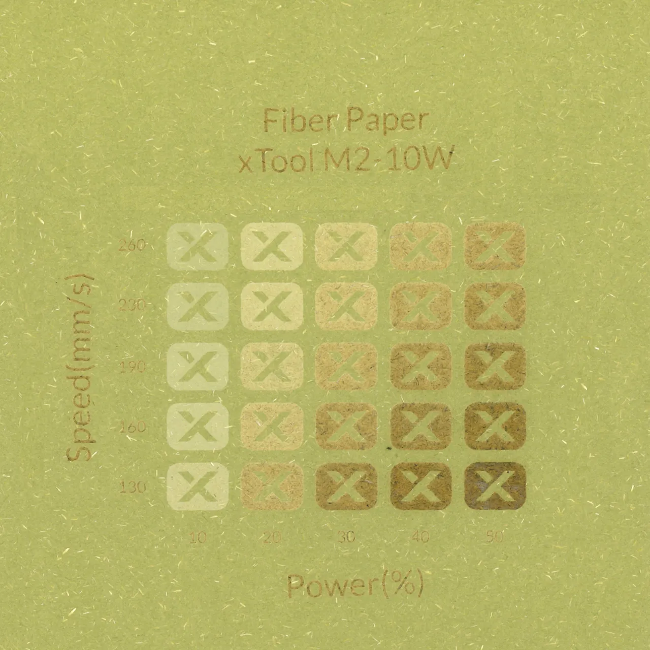 Fiber Paper test grid