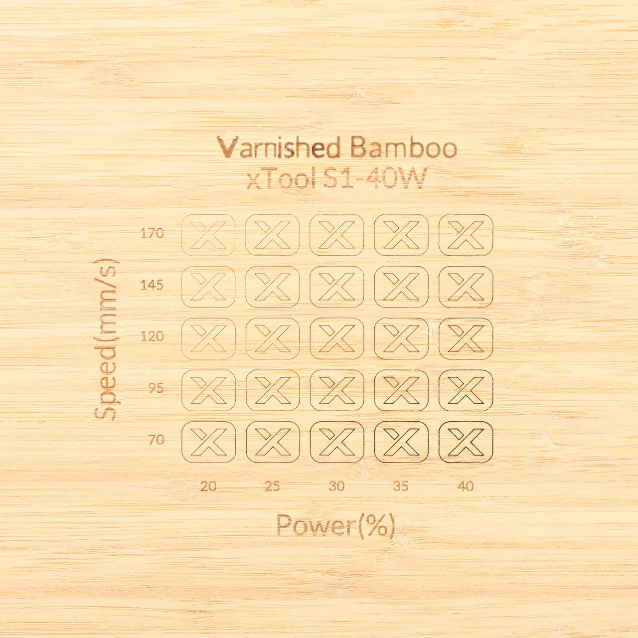 Bamboo Cutting Board with Cutout Handle test grid