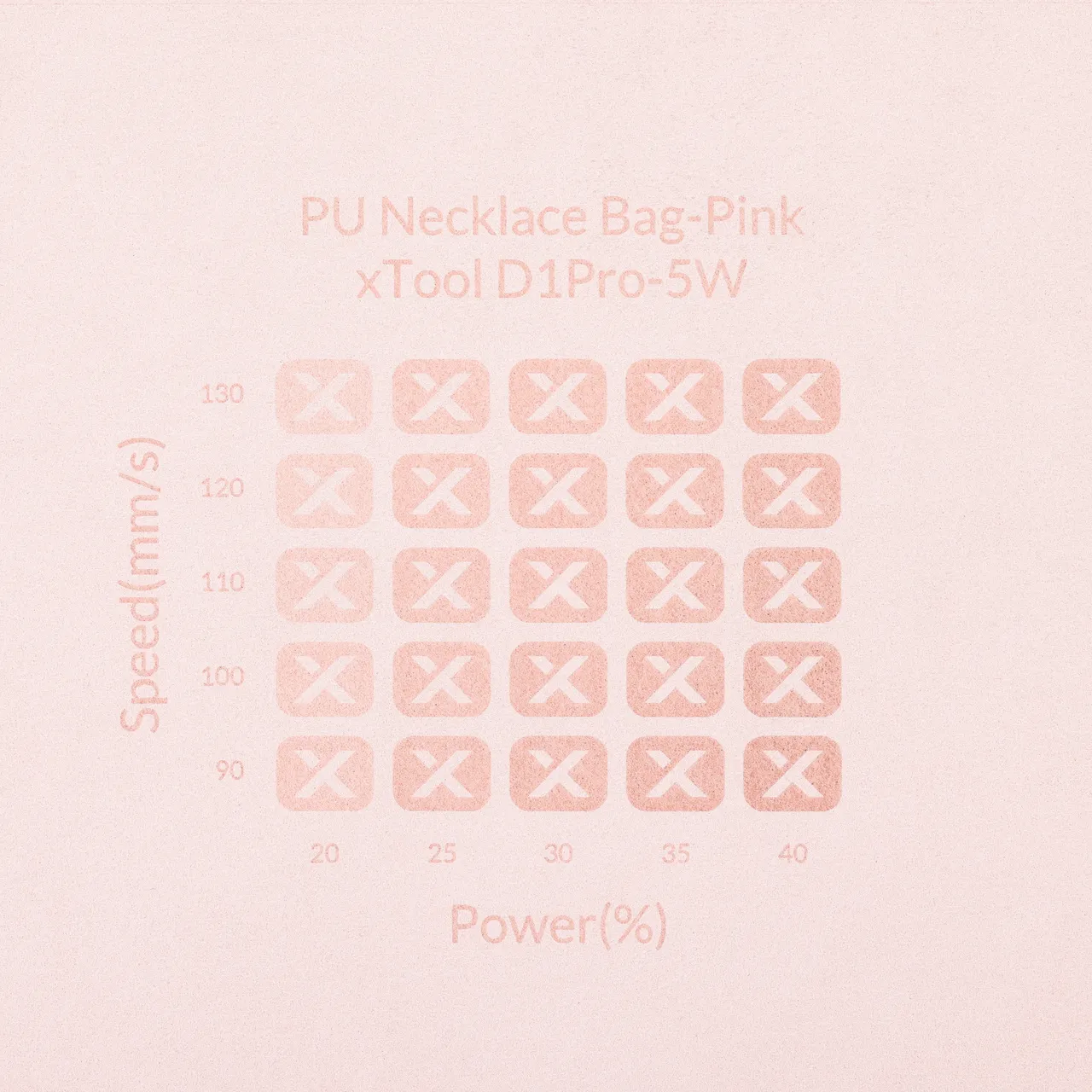 Pink Microfiber PU Leather test grid