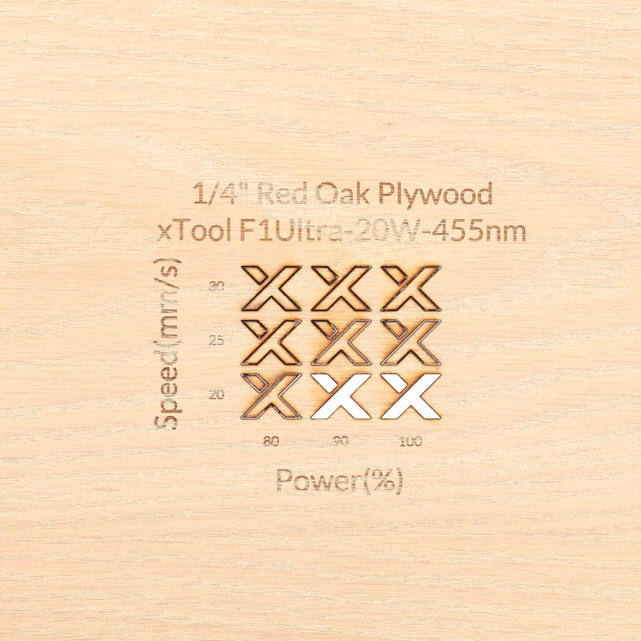 1/4"(6mm) Red Oak Plywood test grid