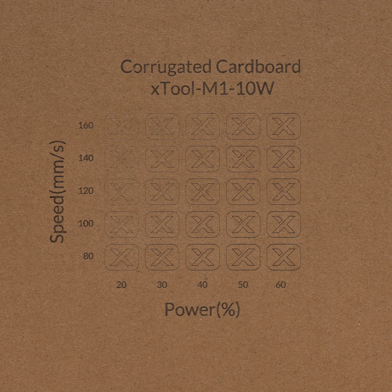 Corrugated Cardboard test grid