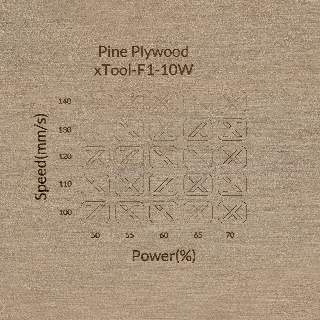 1/8"(3mm) Pine Ponderosa Plywood test grid