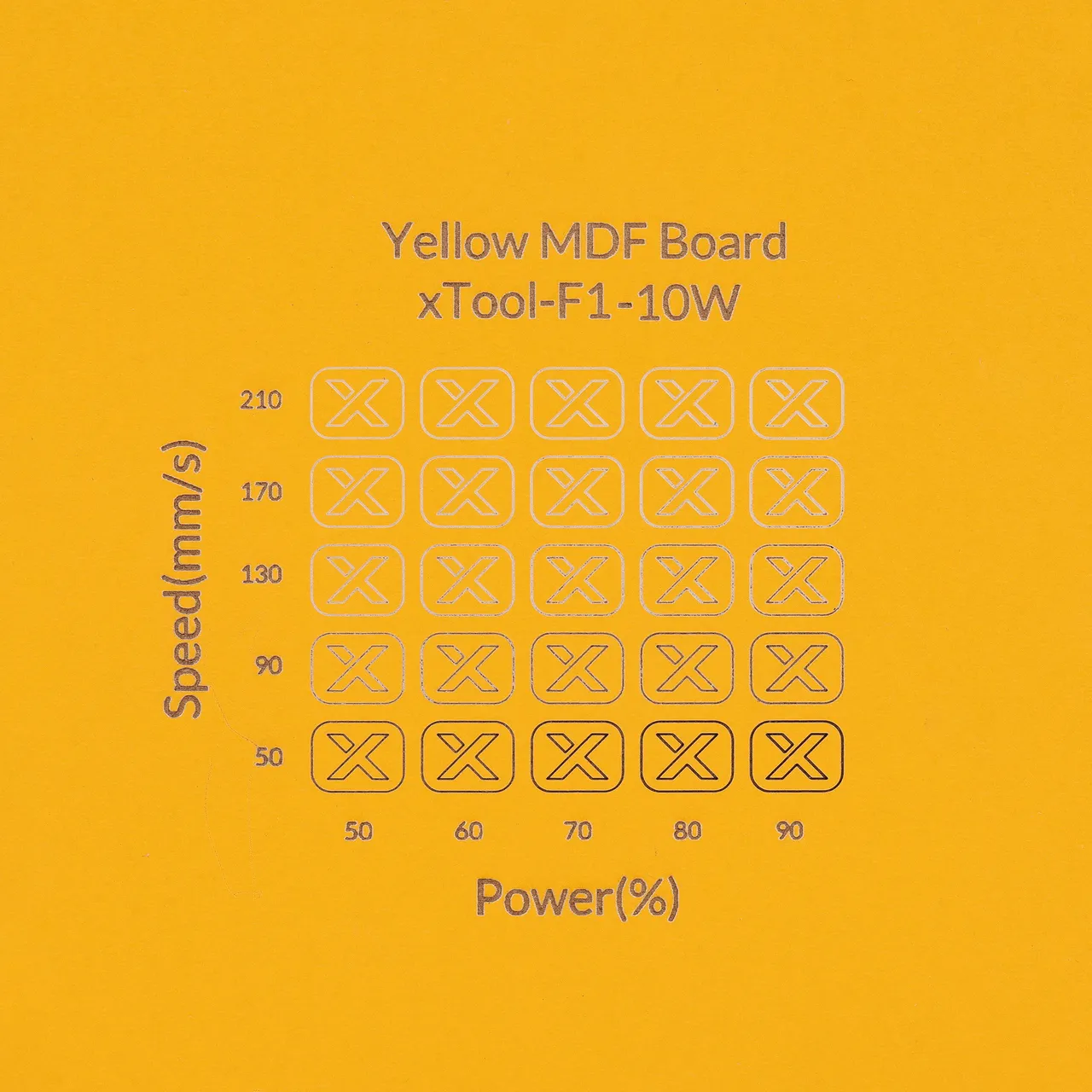1/8"(3mm) Yellow MDF Board test grid