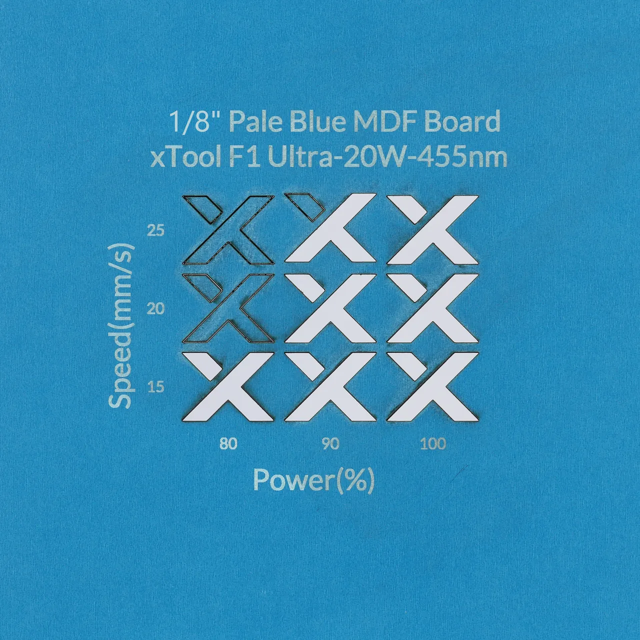 1/8"(3mm) Light Blue MDF Board test grid
