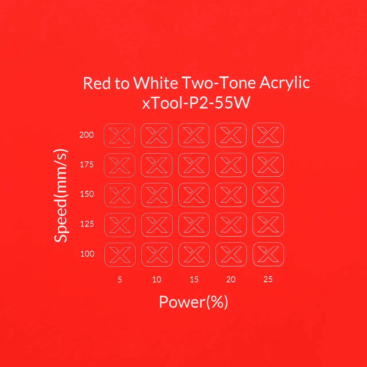 1/8"(3mm) Red to White Two-Tone Acrylic test grid