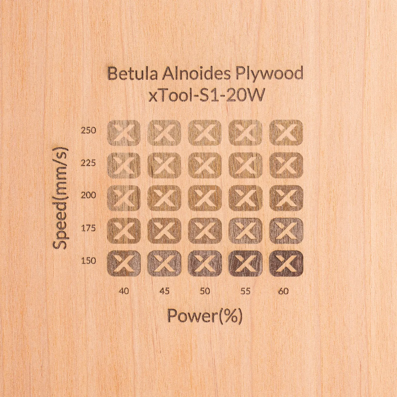 1/8"(3mm) Betula Alnoides Plywood test grid
