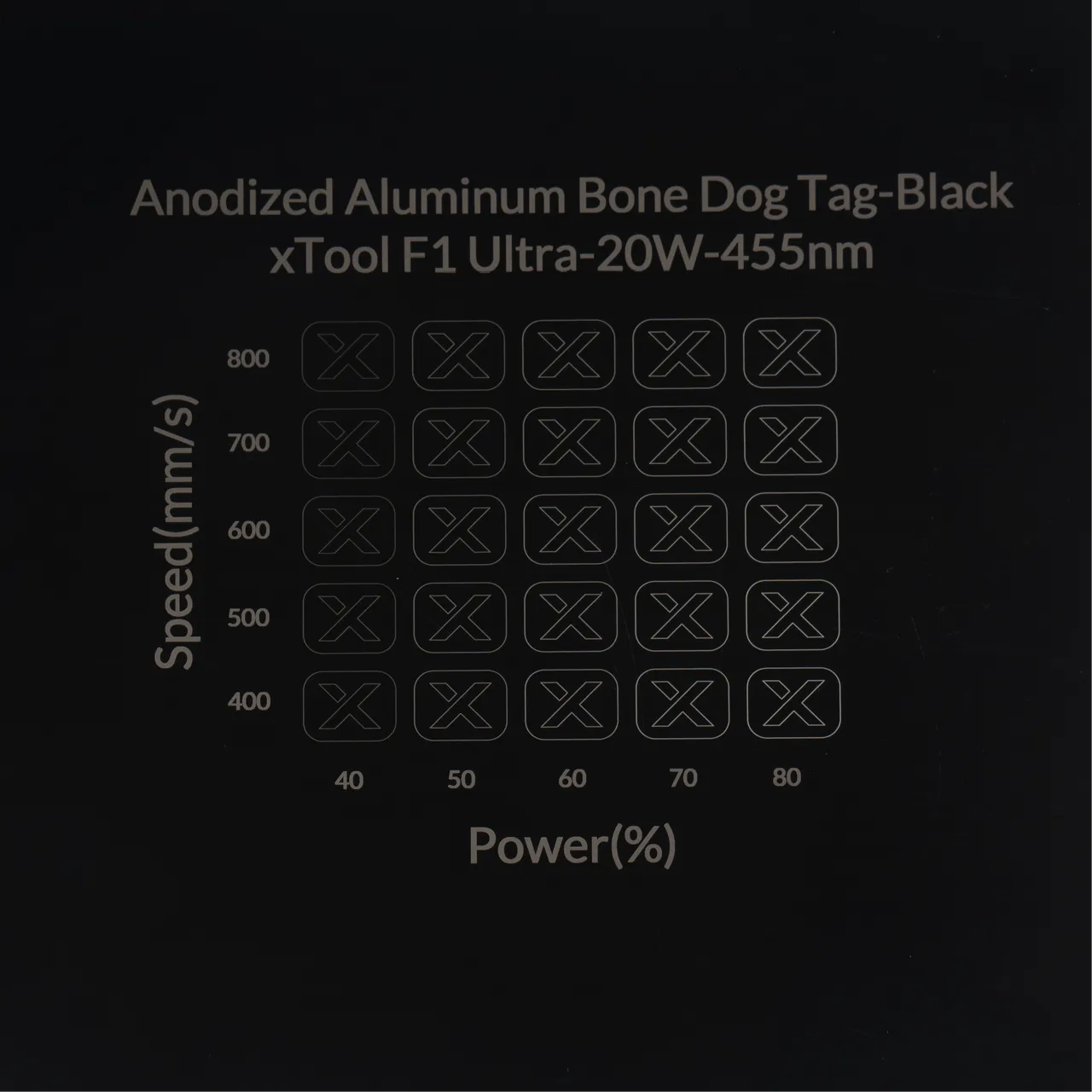 Black Frosted Anodized Aluminum Hat Clip test grid