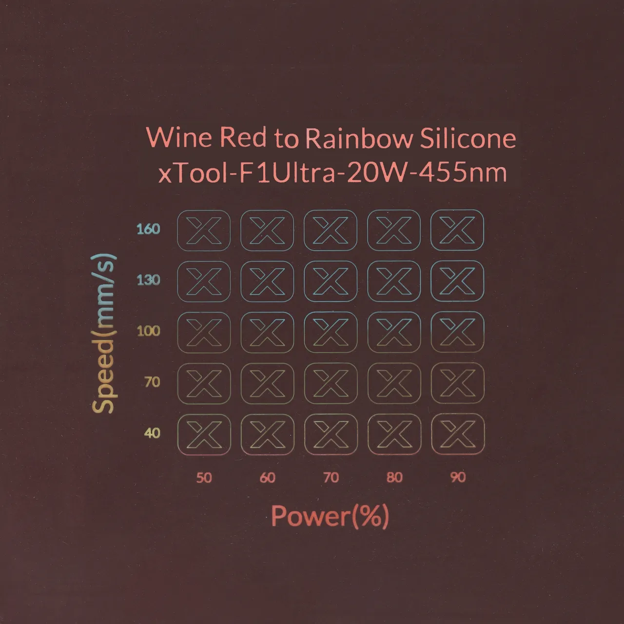 Rainbow Silicone Watch Bands Wine Red test grid