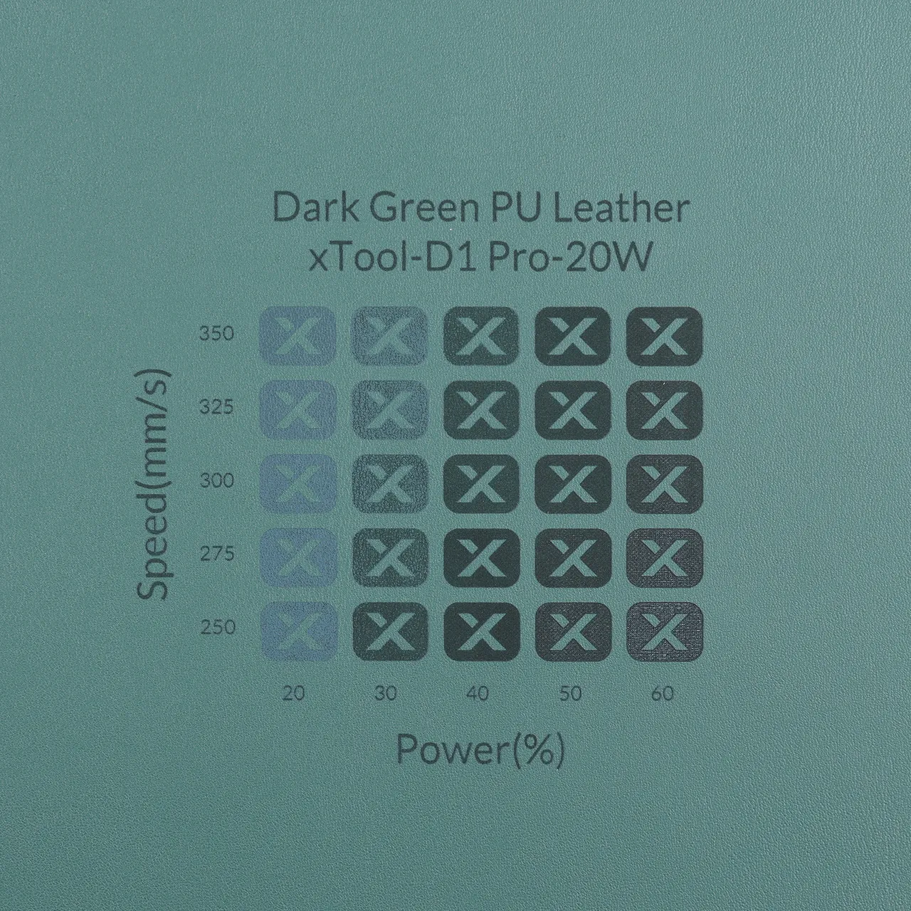 Green PU Leather Keychain for Apple Airtags Holder test grid