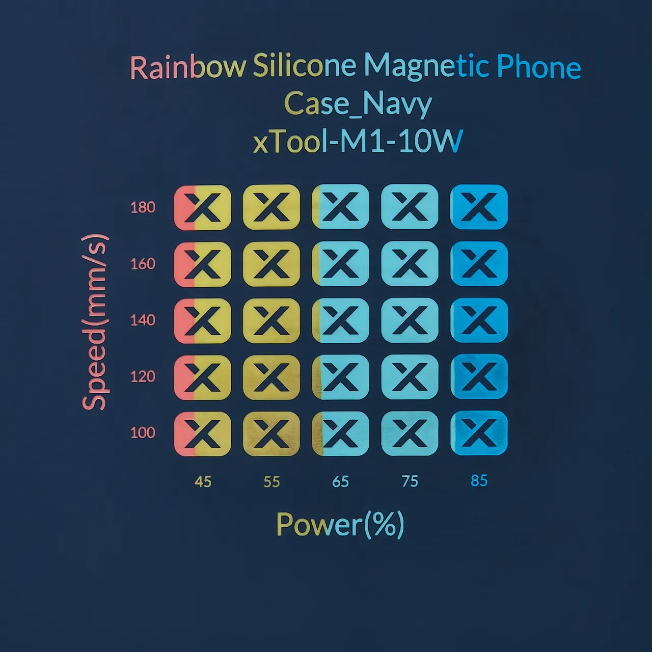 Rainbow Silicone Magnetic Phone Case Navy test grid