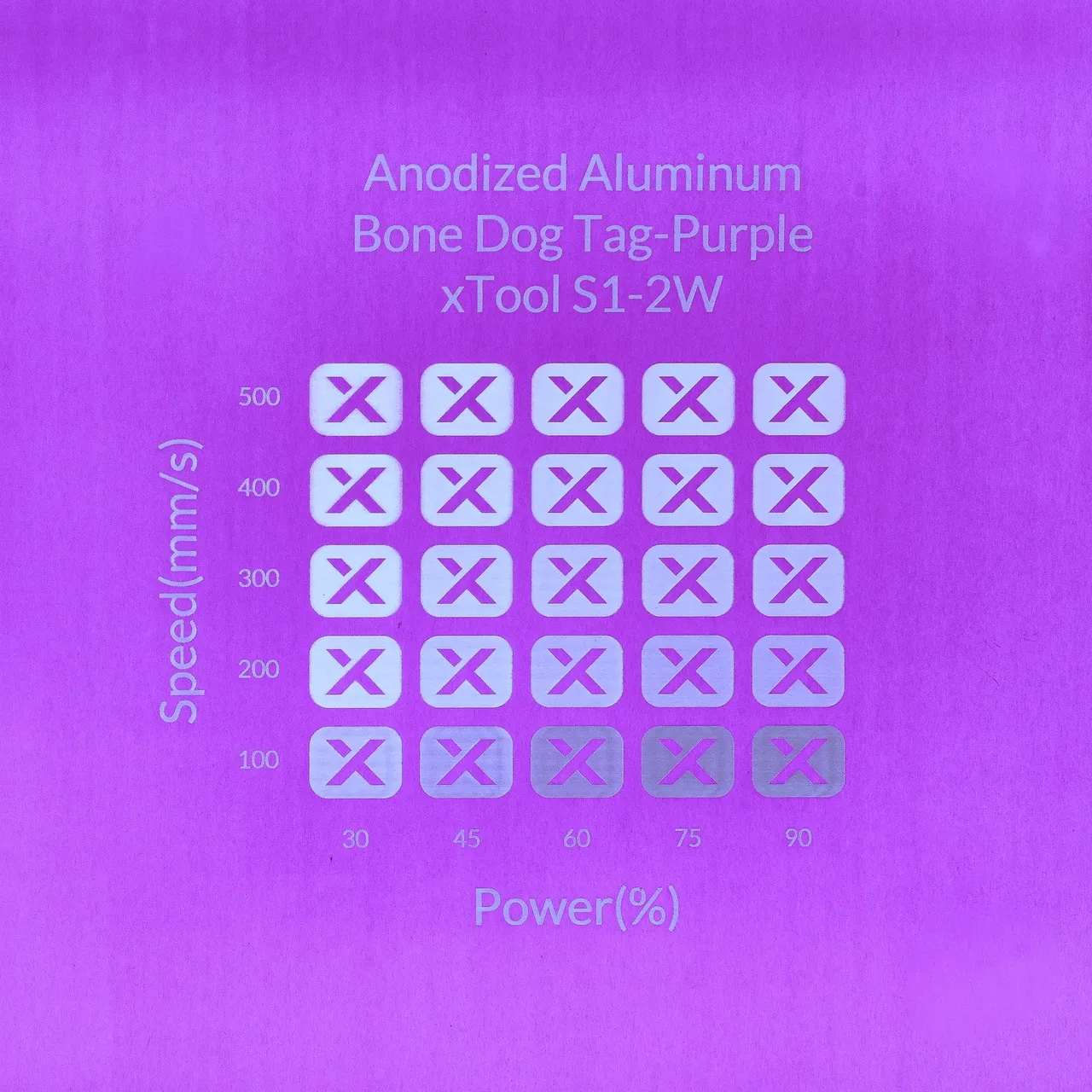 3/64"(1mm) Purple Anodized Aluminum test grid