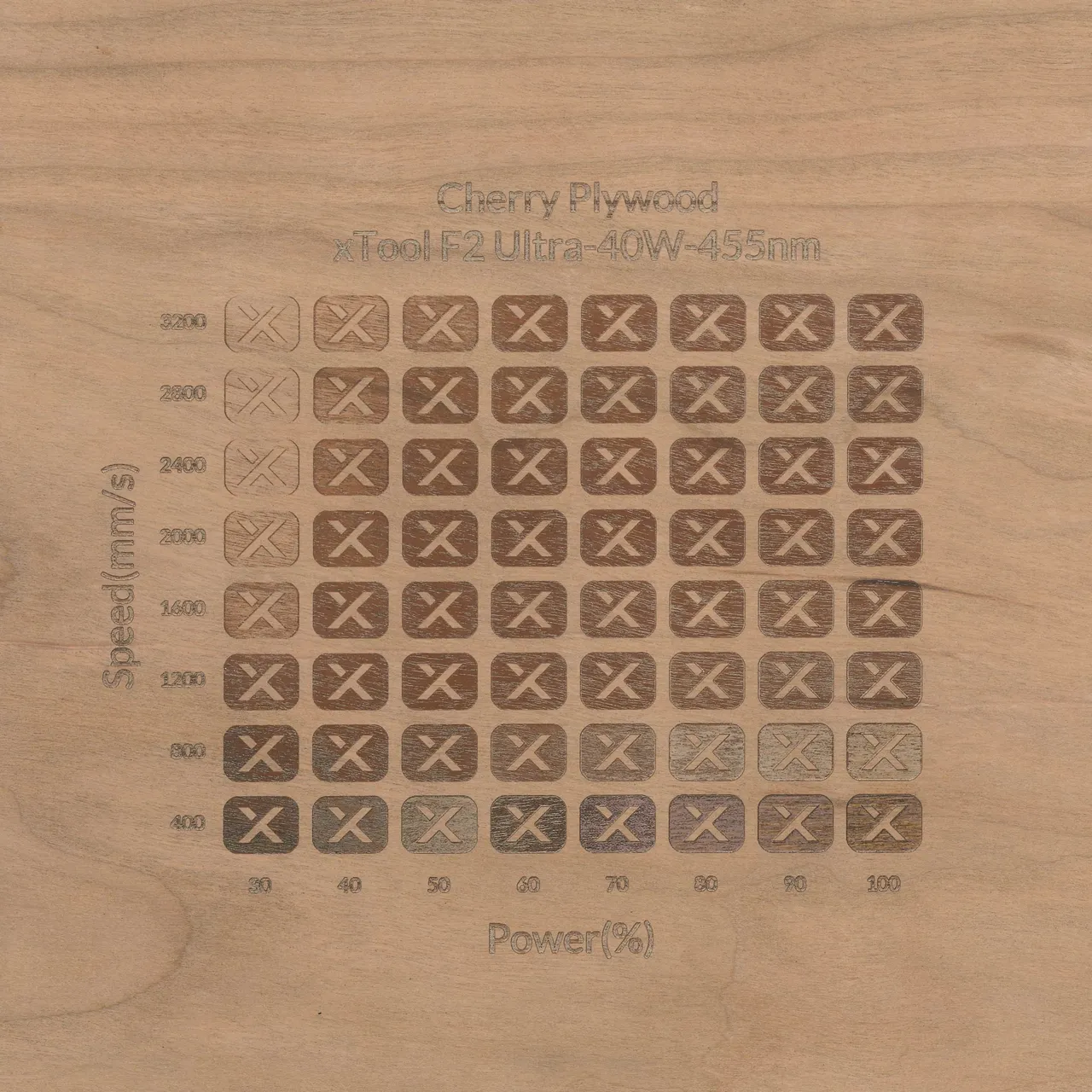 1/2"(12mm) Cherry Plywood test grid