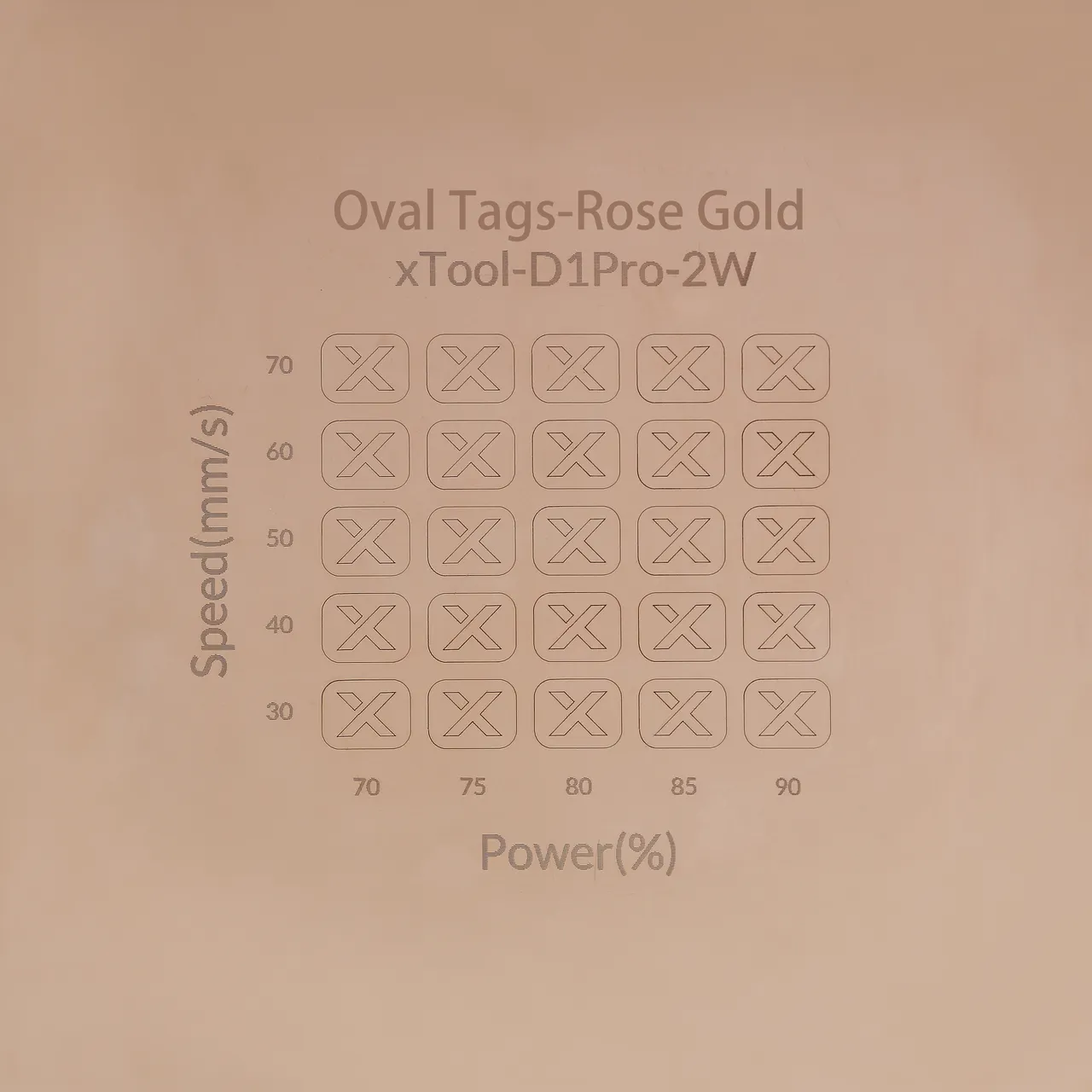 Round Tags-Rose Gold test grid
