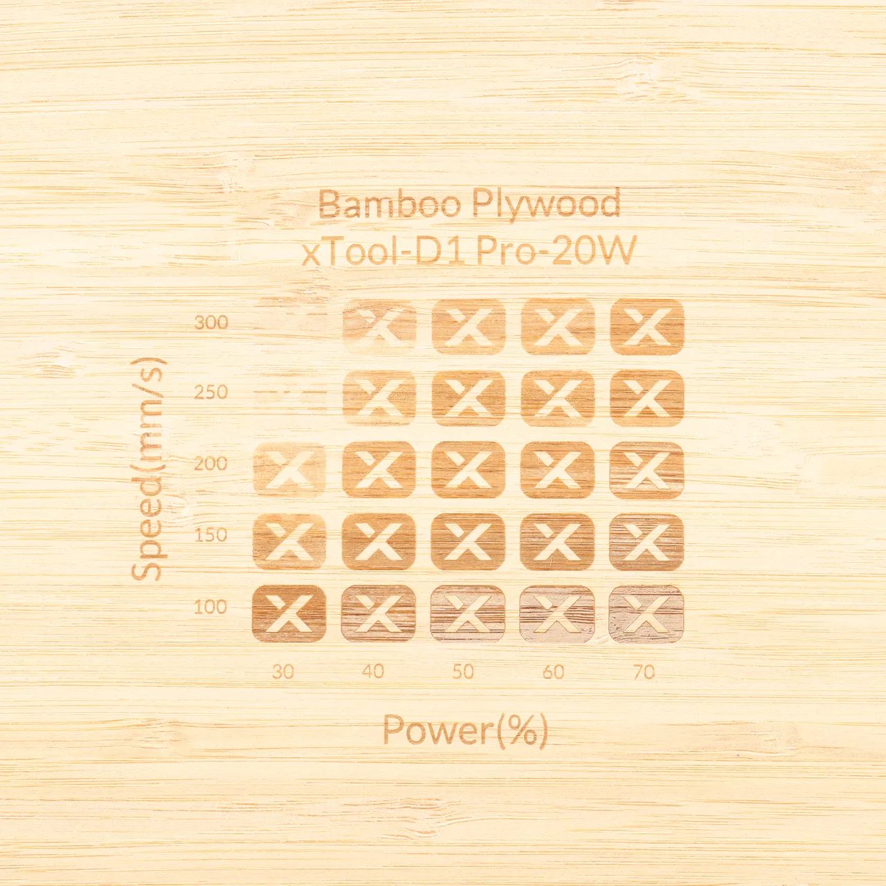 1/8"(3mm) Bamboo Plywood test grid