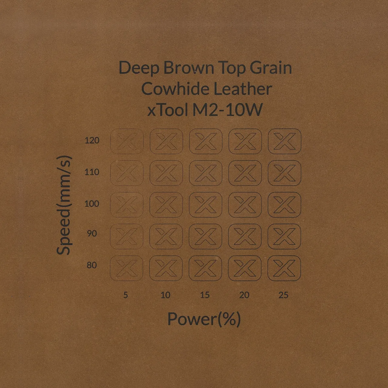Deep Brown Top Grain Cowhide Leather test grid
